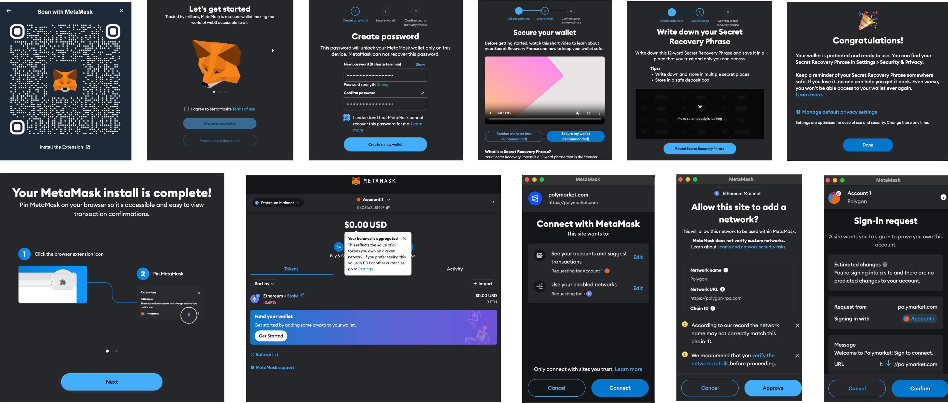 Onboarding flow for a new Metamask user